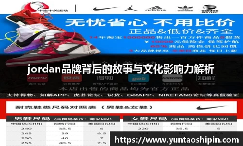 jordan品牌背后的故事与文化影响力解析